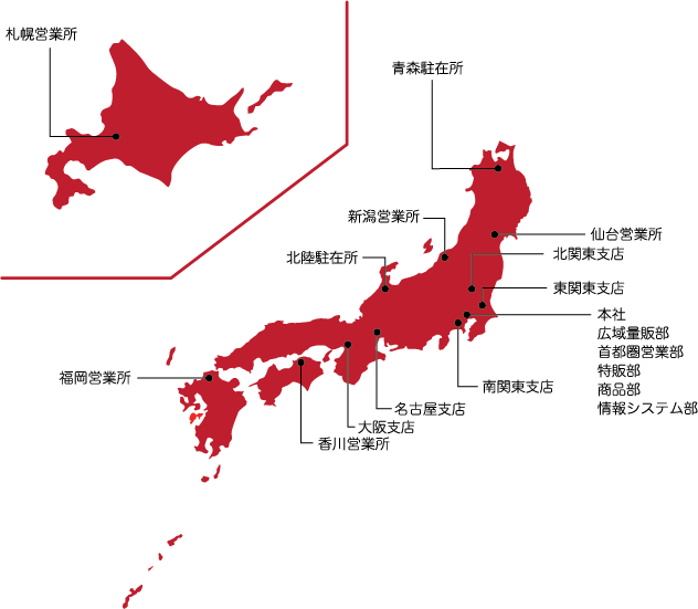 ネットワーク