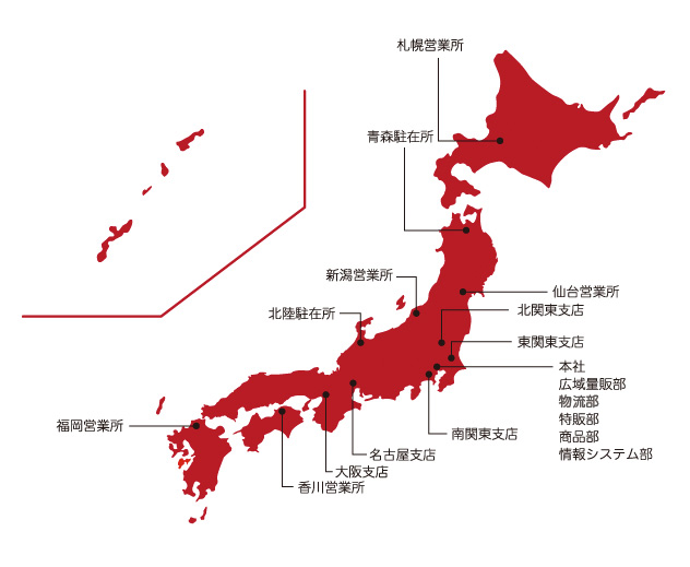 ネットワーク